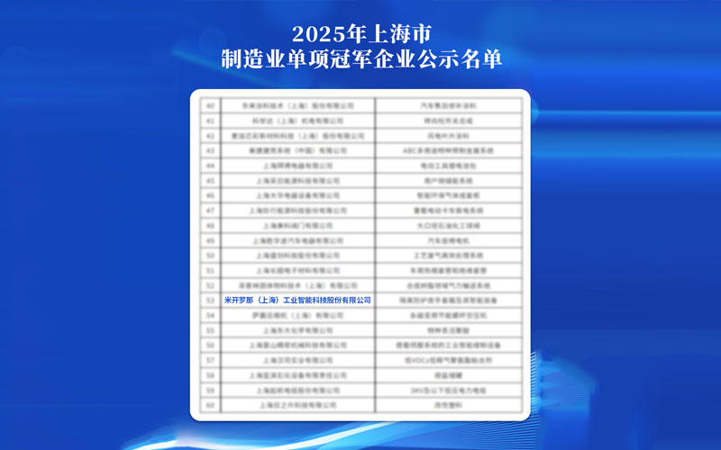 喜报|米开罗那获评&ldquo;上海市制造业单项冠军企业&rdquo;